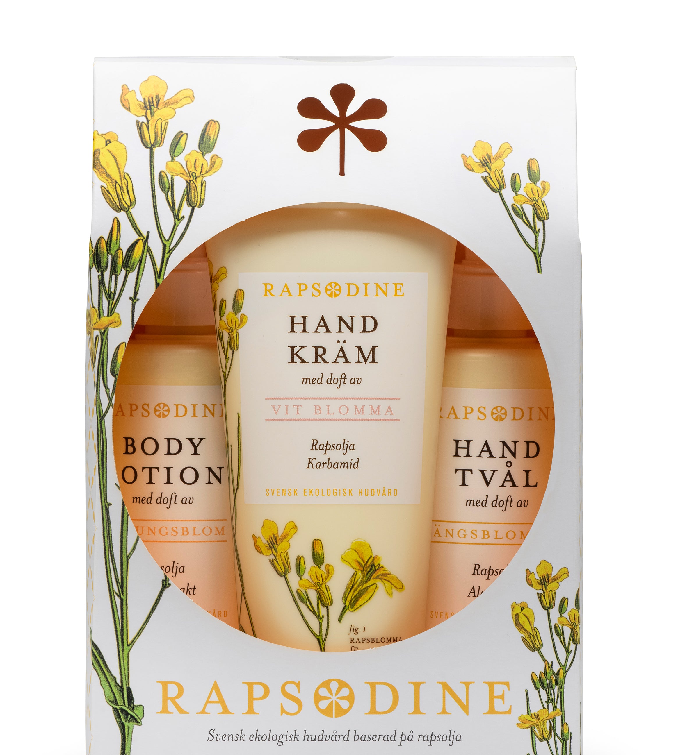 Rapsodine presentpaket - för händer. Svensk, ekologisk hudvård baserad på rapsolja.